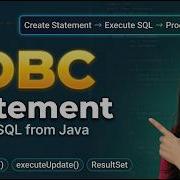 JDBC Statement In Java Explained How To Execute SQL Queries Using Statement Complete Tutorial