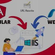 Step By Step Guide Deploying Angular ASP NET Web API To IIS ASPNETWebAPI IIS DeployAngular