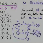 Mis Msf Solution Programming Languages