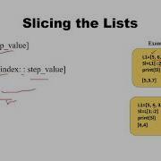 List Part 5 List Opertaion Slicing And Copying Of A List
