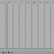 6 Orange Data Mining Tutorial Loading Diabetes Prediction Dataset With Ease