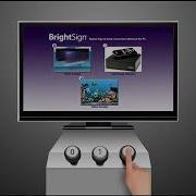 BrightSign Training 4 2 Interactive Synchronized Video Projects