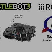 TurtleBot3 68 Example Interactive Marker Control