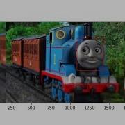 Face Detection With A Multi Task Cascaded Convolutional Neural Network MT CNN