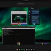 Pythonanywhere Serverga Aiogram 3 Telegram Bot Ni Deploy Qilish
