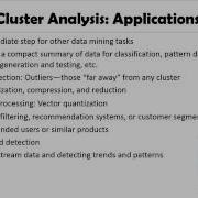 DATA MINING 5 Cluster Analysis In Data Mining 1 2 Applications Of Cluster Analysis