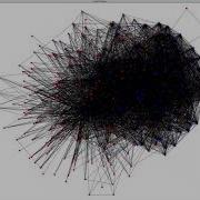 Dynamic Network Visualization Of The Evolution Of WordPress Ecosystem