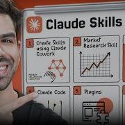 Claude Skills Tutorial For Beginners Connectors Plugins Automation Explained Ansh Mehra