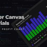 Flutter Canvas Tutorials Revenue Profit Chart 2023 July