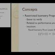 SURE 2012 Compressive Sensing