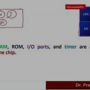 Understanding The Differences Microprocessor Vs Microcontroller In Embedded Systems