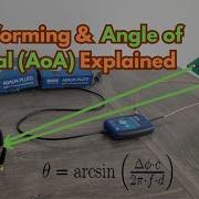 Beamforming Angle Of Arrival AoA Explained Live Python Demo With ADALM Pluto SDR