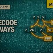 Decode Ways Leetcode 91 Python