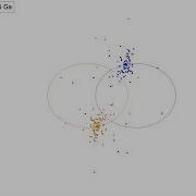 Simulation Of Interaction Of Disc Galaxies 1