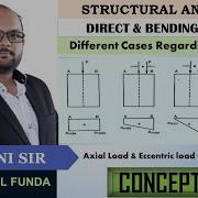 EFFECT OF ECCENTRIC LOADING CONCEPT OF DIRECT BENDING STRESSES