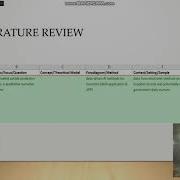 Suicide Prediction Using ML Thesis Presentation