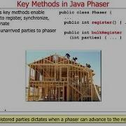 Java Phaser Part 2