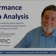Performance Gap Analysis