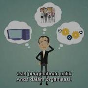 Knowledge Mapping By Alvin Soleh KMPlus