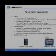 Webinar The Fundamentals Of Power Monitoring With Dranetz
