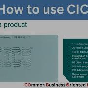 How To Use CICS COBOL