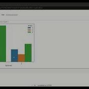 TASK1 CODSOFT Titanic Survival Prediction