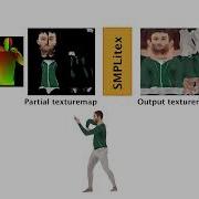 SMPLitex A Generative Model And Dataset For 3D Human Texture Estimation From Single Image BMVC 23