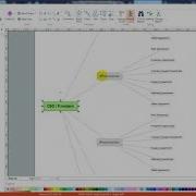Copy Pasting From ConceptDraw MINDMAP To DIAGRAM Windows