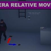 Movement Relative To The Camera