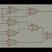 How To Build A Full Adder On Your FPGA VHDL