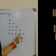 How To Print Right Triangle Star Pattern Program In Java Easy Trick Logic Hindi Urdu Part 2