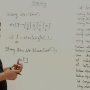 6 6 String Methods Part 1 Abdul Bari Java Course