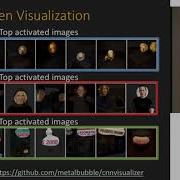 CVPR18 Tutorial Part 2 Interpretable Machine Learning For Computer Vision
