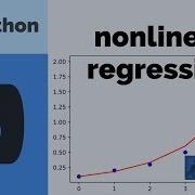 Nonlinear Regression With Python GEKKO