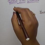 Block Level Elements HTML Lec 04 Bhanu Priya