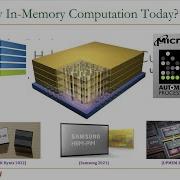 Seminar In Computer Architecture Lecture 2 Memory Centric Computing Spring 2022