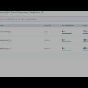 Coding Practice 37 Java Fundamentals QA Automation Testing NXTWAVE Mobile Contact Bank Account