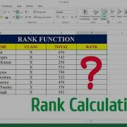 How To Calculate Rank In MS Excel Rank Formula In Excel