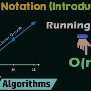 Introduction To Big O Notation