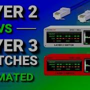 Layer 2 Vs Layer 3 Switches