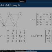 NetSci 05 2 PageRank Centrality
