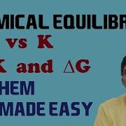 Manipulating K Q Vs K And ΔG AP Chemistry Complete Course Lesson 18 2