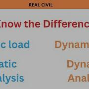 Static Vs Dynamic Analysis Civil Engineering Basics Explained With Examples What Is Dynamic Load