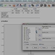 SPSS Boxplots