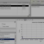 Loadrunnerjmeter Com LoadRunner Tutorial Controller SLA Rules Loadrunner Training