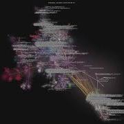 Google Ai Edge LiteRT Gource Visualisation