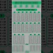 MATH TABLE CHART