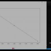 Python Voice Integrate A Plot Of Matplotlib Into Tkinter GUI 整合matplotlib的繪圖到 Tkinter圖形視窗中