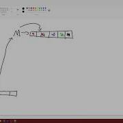 Double Pointers And Their Usefulness