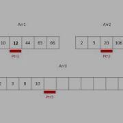 Merge Sort 3 Towards An Implementation Merge Two Lists